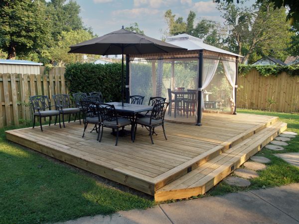 Cost of Floating Deck Installation in San Francisco